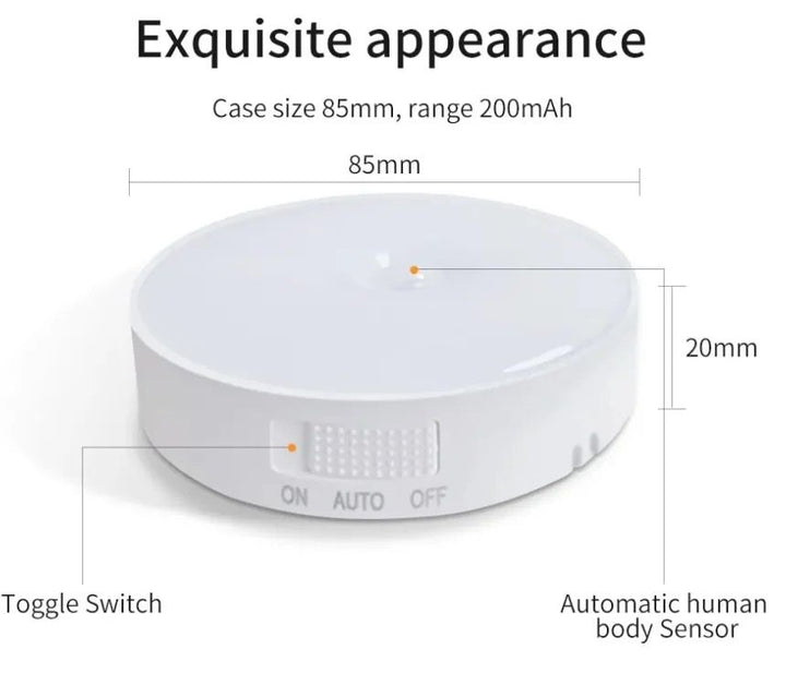 Rechargeable Auto On/Off Sensor Lid Light - Self-Adhesive LED