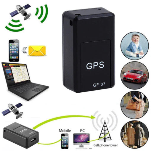 Get Your Gps Tracker | Mini Gps Tracker Magnetic  | Gps Tracking Device Ideal For Kids, Elderly, Wallet, Luggage And Vehicles